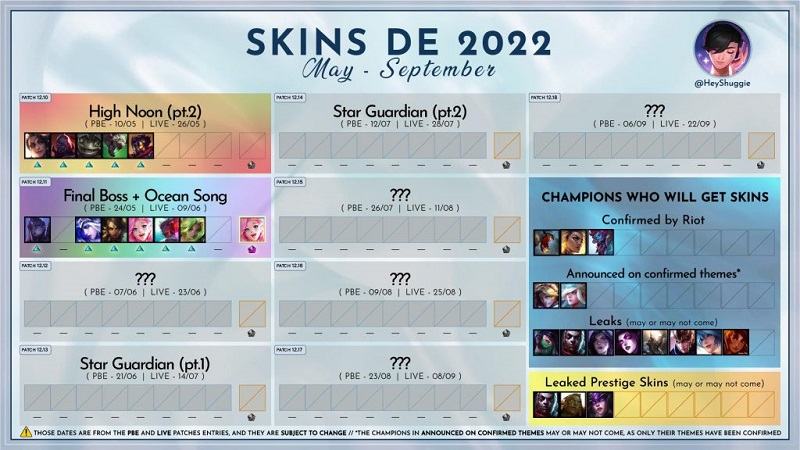 Tin LMHT: Sự kiện Star Guardian 2022 đã được hé lộ