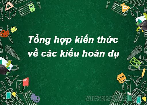 Hoán vị là gì?