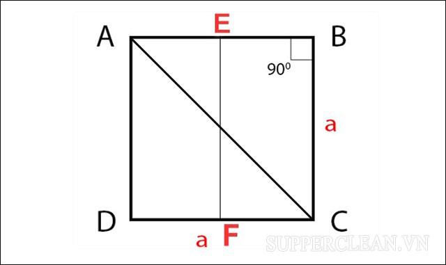 công thức tính diện tích hình vuông