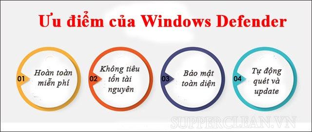 Tên chương trình diệt virus của Microsoft trên Windows 10 là gì?