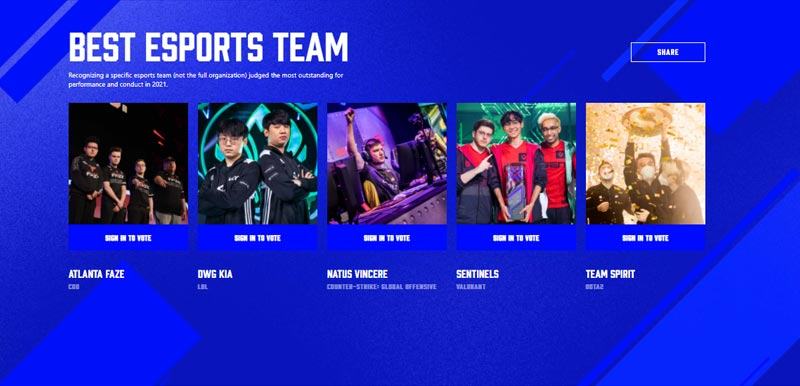 Best Esports Team