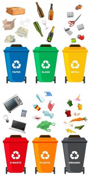 Hình ảnh bảo vệ môi trường cho phân loại rác thải