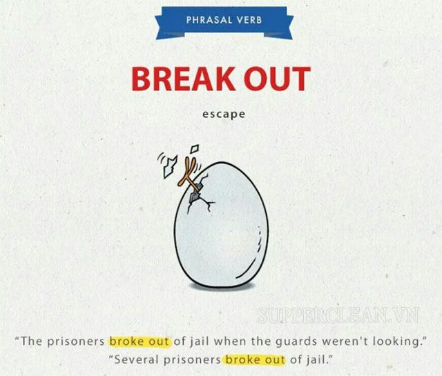break out là gì
