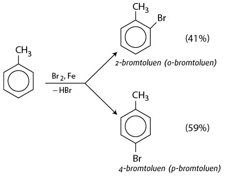 C6H5CH3 + Br2 → C6H5CH2Br + HBr