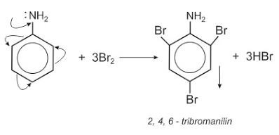 CH3COOH + Cu(OH)2 → (CH3COO)2Cu + H2O