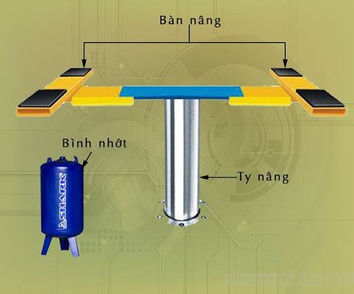 thiết kế bài nâng đơn