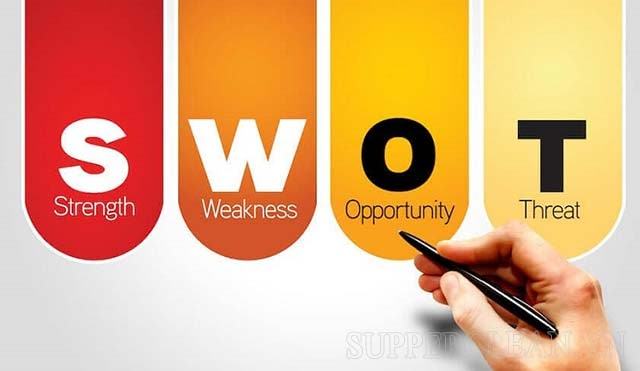 SWOT là gì? Các kiến thức liên quan về ma trận SWOT Analysis