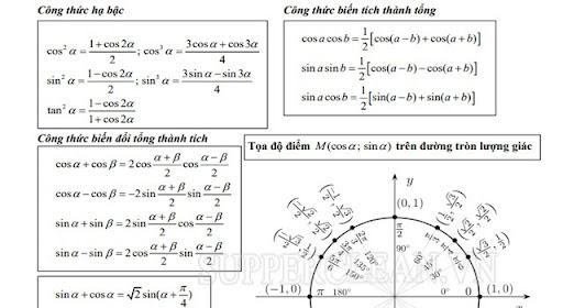 để tải về công thức