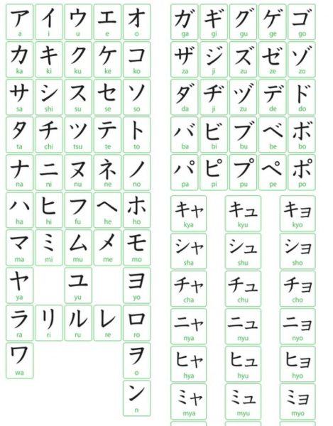 ký tự hiragana màu xanh lá cây