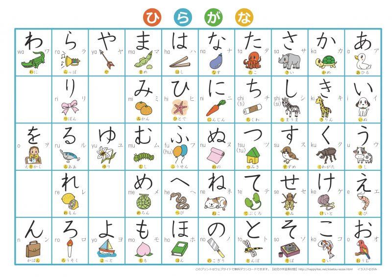 ký tự hiragana trên nền trắng