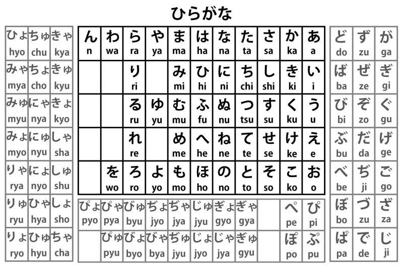 ký tự hiragana màu đen