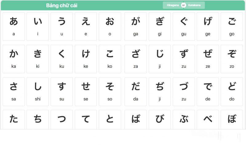 bảng chữ cái hiragana và katakana