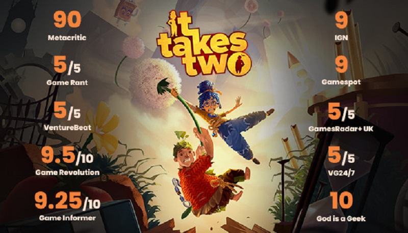 The Game Awards 2021: Trò chơi của năm It Takes Two