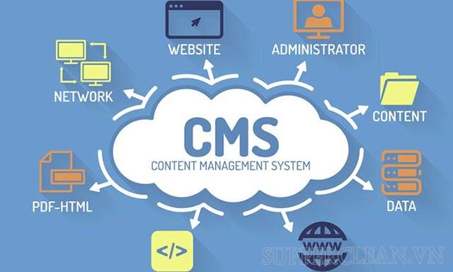 CMS là gì? Đâu là CMS tốt nhất hiện nay? Danh sách các CMS