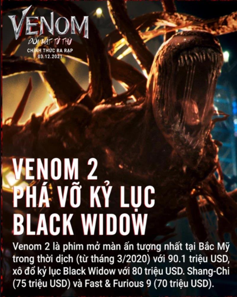 Venom 2 phá kỷ lục phòng vé Bắc Mỹ