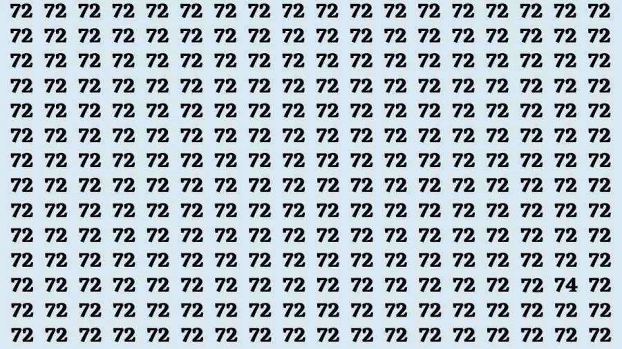 Observation Brain Test: If you have Hawk Eyes Find the Number 74 in 15 Secs