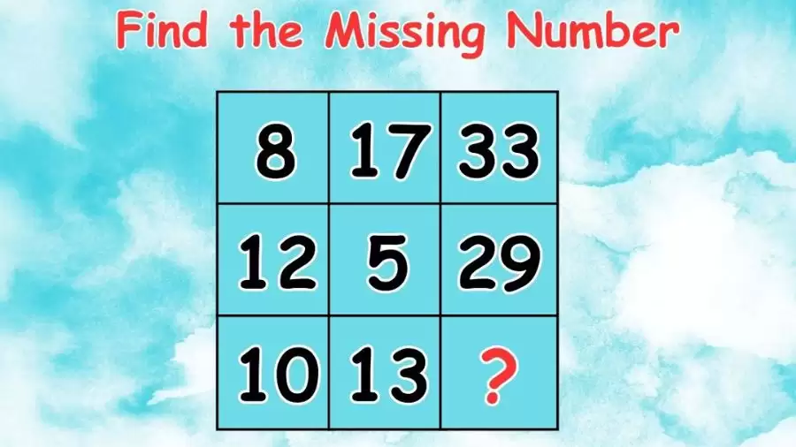 brain-teaser-iq-test-can-you-find-the-missing-number-in-30-secs-comprehensive-english