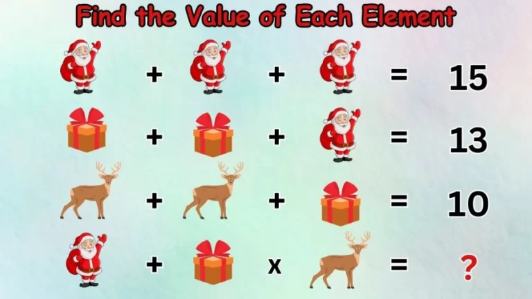 Brain Teaser: Can You Solve and Find the Value of Each Element?