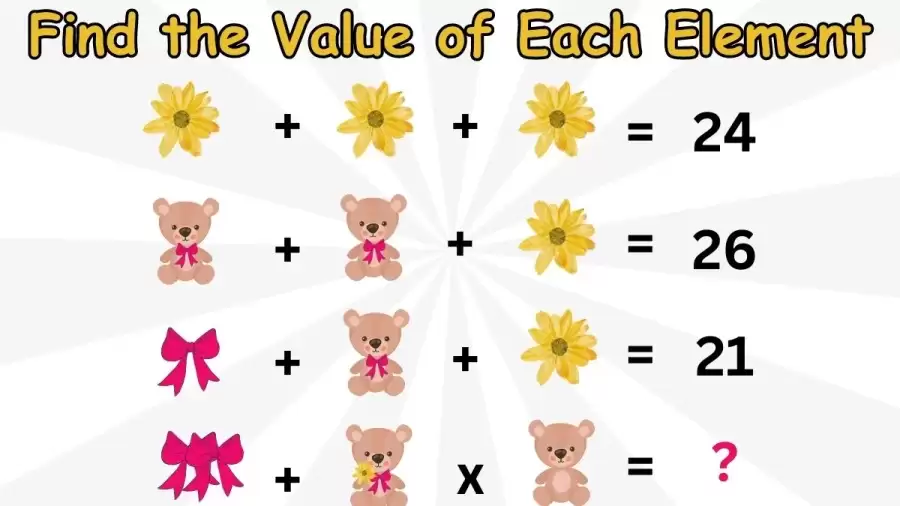 Brain Teaser IQ Test: Solve and Find the Value of Each Element