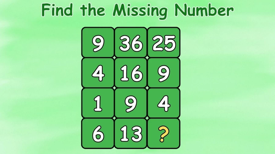 Brain Teaser Math Puzzle: Can You Solve and Find the Missing Number?