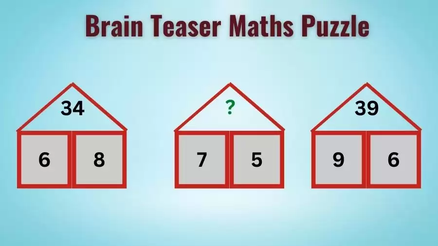 Brain Teaser Maths Puzzle: What Number Should Replace the Question Mark?
