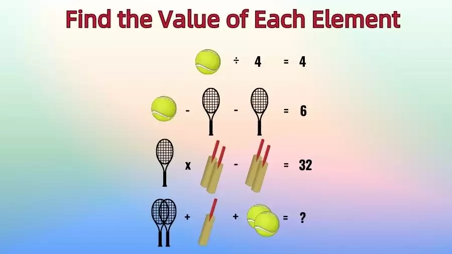 Brain Teaser: Solve this Puzzle and Find the Value of Each Element