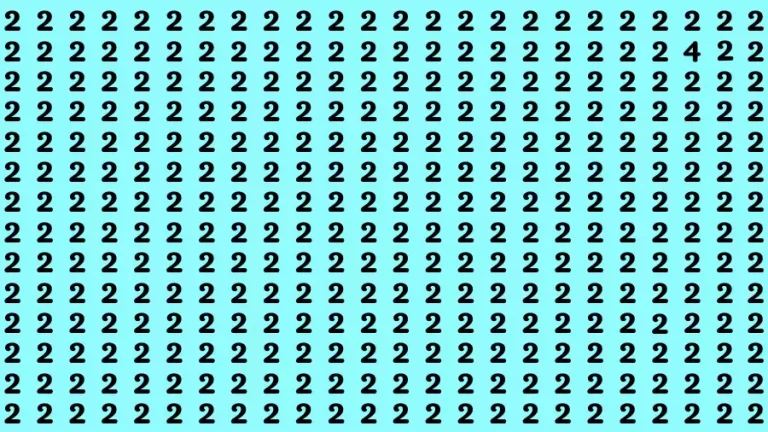 Test Visual Acuity: If you have Eagle Eyes Find the Number 4 in 15 Secs