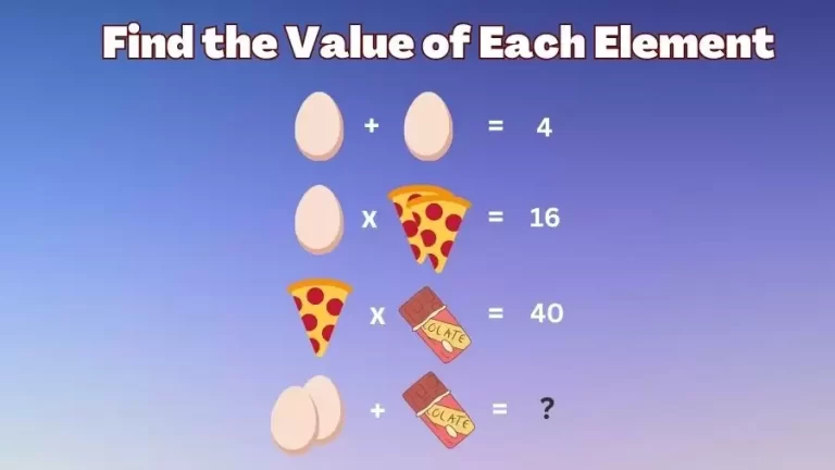 Solve and Find the Value of Each Element in this Brain Teaser Maths Puzzle