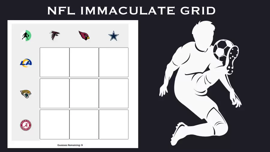 Which players who have played for both the Los Angeles Rams and Arizona Cardinals in their career? NFL Immaculate Grid Answers for