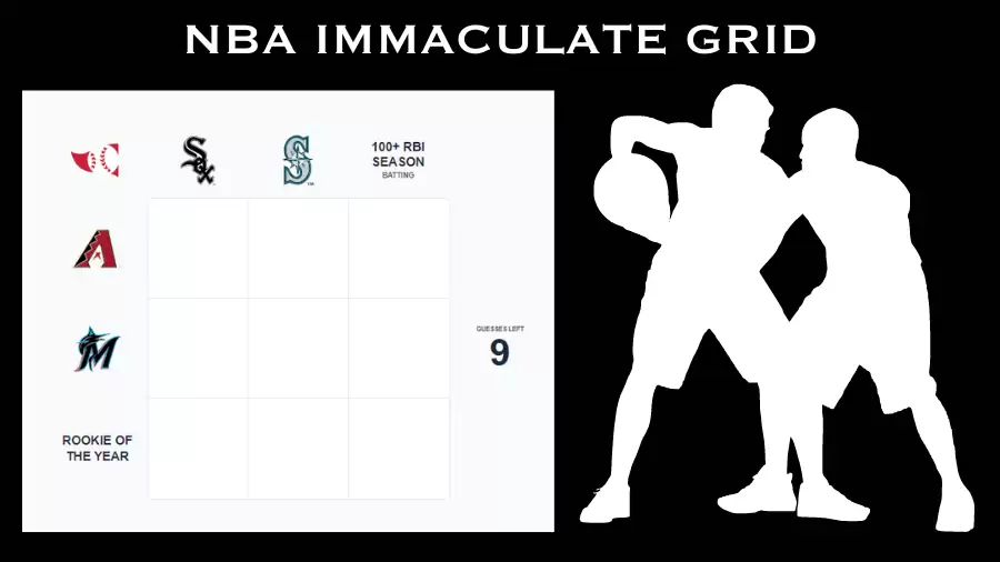Which players who have played for both the Los Angeles Clippers and Toronto Raptors in their career? NBA Immaculate Grid Answers for July 13 2023