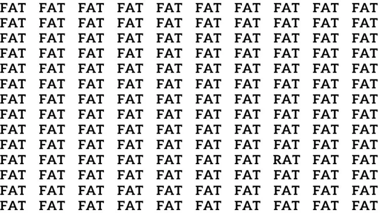 Observation Skill Test: If you have Sharp Eyes Find the word Rat among Fat in 20 Secs