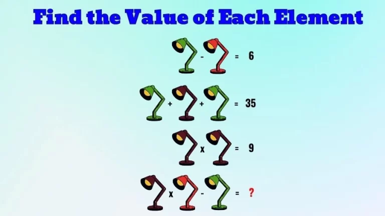 Brain Teaser Math Test: Solve and Find the Value of Each Element || Maths Puzzle