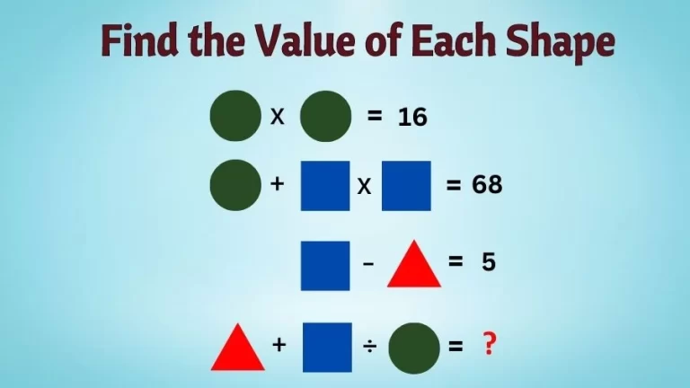 Brain Teaser: Can You Solve and Find the Value of Each Shape? Maths Pictorial Equation