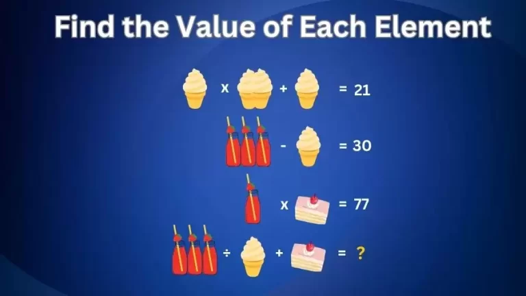 Brain Teaser IQ Test: Can You Solve and Find the Value of Each Element?