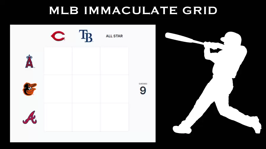 Name an All Star Player in Los Angeles Angels. MLB Immaculate Grid Answers for July 11 2023