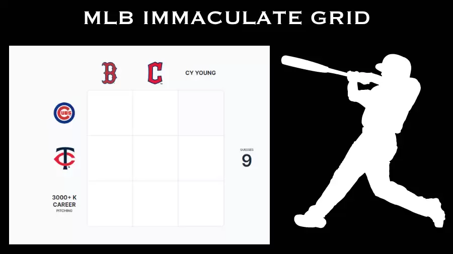 Which Chicago Cubs Player who have won Cy Young Award? MLB Immaculate Grid Answers for July 10 2023