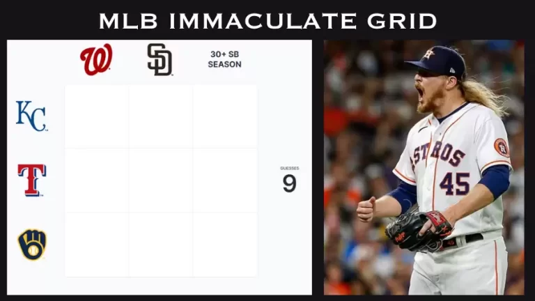 Which Players Have Played for Both Kansas City Royals and Washington Nationals in Their Careers? MLB Immaculate Grid Answers for July 9 2023