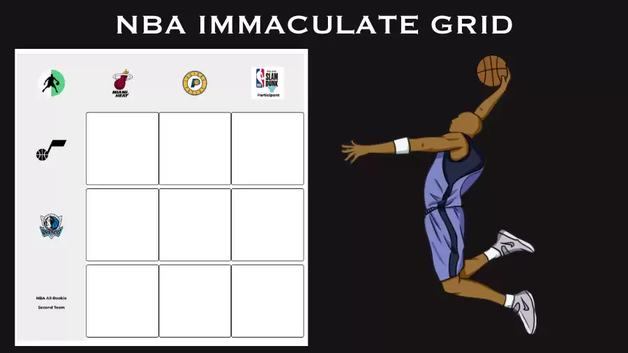 Which Utah Jazz player who have participated in the NBA Slam Dunk Contest? NBA Immaculate Grid answers July 09 2023