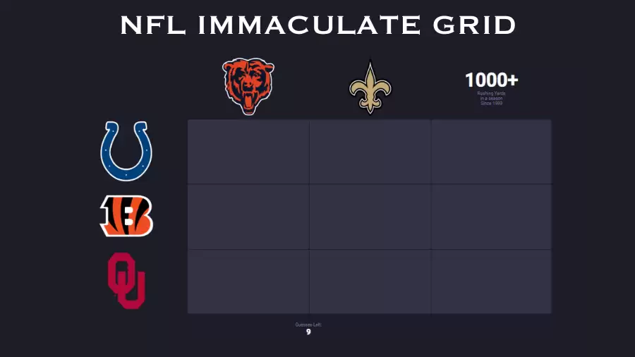 Which players who have played for both the Oklahoma Sooners football and Chicago Bears in their career? NFL Immaculate Grid Answers for July 10 2023