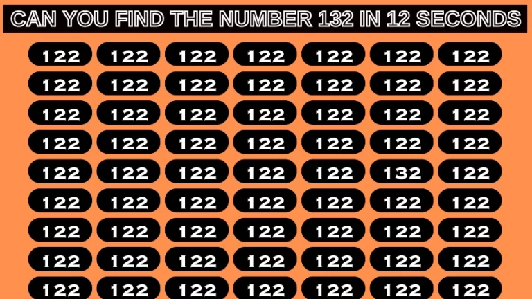 Test Visual Acuity: If you have Eagle Eyes Find the Number 132 among 122 in 15 Secs