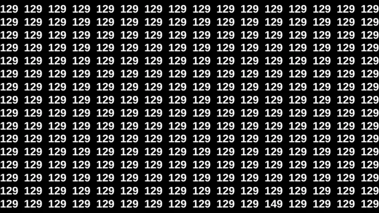 Test Visual Acuity: If you have Eagle Eyes Find the Number 149 in 15 Secs