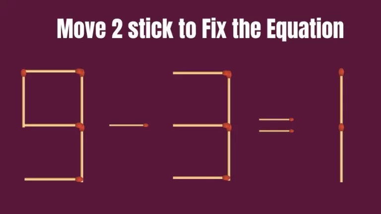 Brain Teaser: 9-3=1 Move 2 Stick To Fix The Equation | Matchstick Puzzles